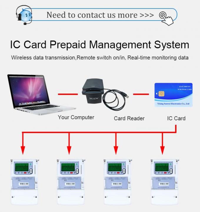 3 Phase Pre Payment Smart Meter Lcd Energy Meter 100A 80A 4 Wire Multi ...