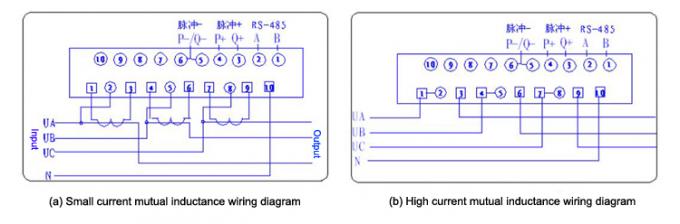 Api Programmable Three Phase Prepaid Energy Meter Wifi 3 Phase Din Rail ...