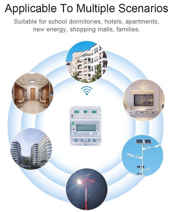 220V 60A Single Phase Prepaid Energy Meter DIN Rail Smart Meter Remote ...